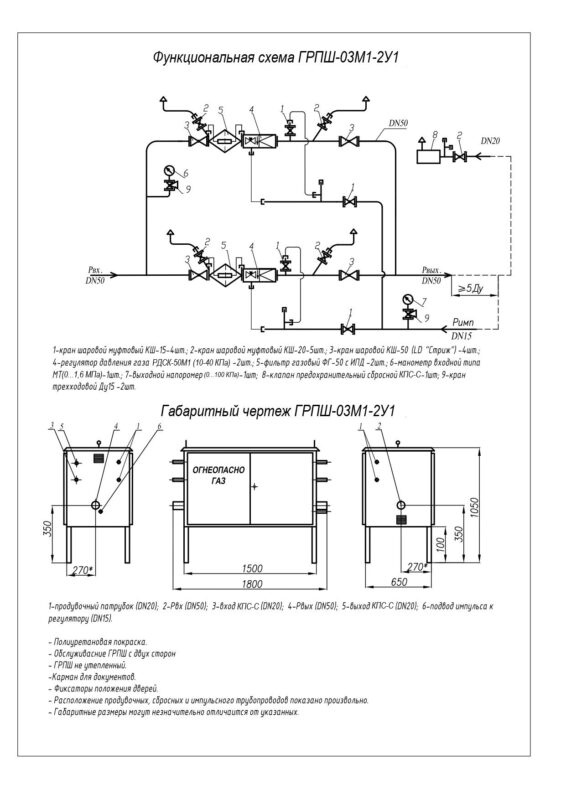 Газорегуляторный пункт шкафной ГРПШ-РДСК-50М-1/1-2-У1