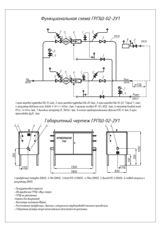 Газорегуляторный пункт шкафной ГРПШ-02-2У1