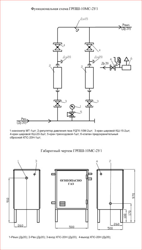 Газорегуляторный пункт шкафной ГРПШ-10МС-2У1
